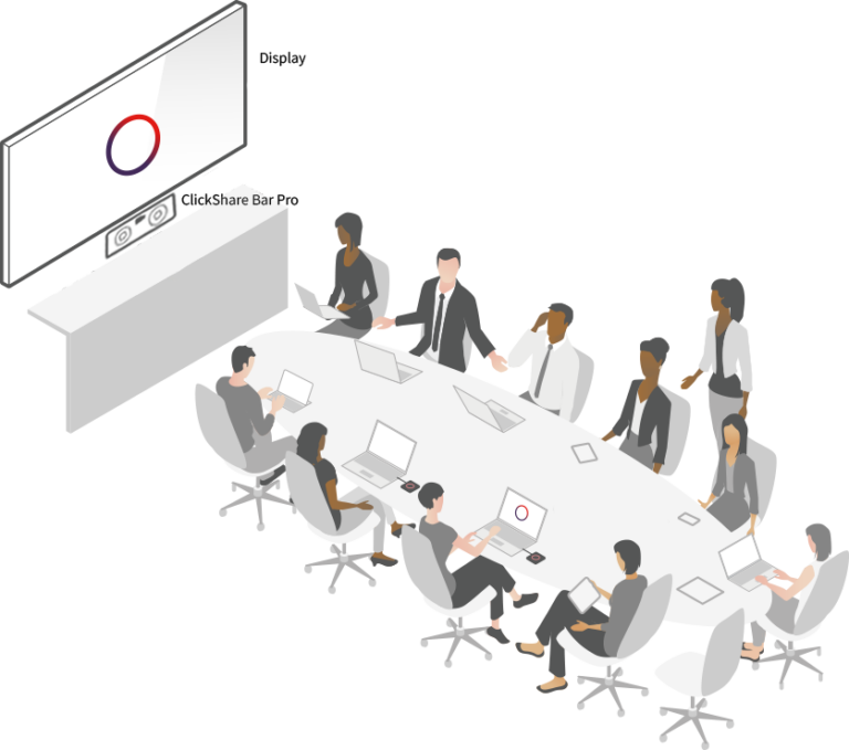 ClickShare Video Bars | Hello.be