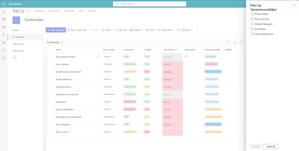 SharePoint Online -Metadata: filtering verantwoordelijke | Hello.be