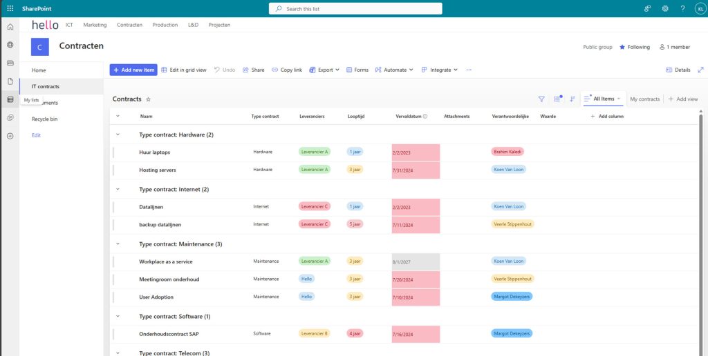 SharePoint Online -Metadata: filtering type document | Hello.be
