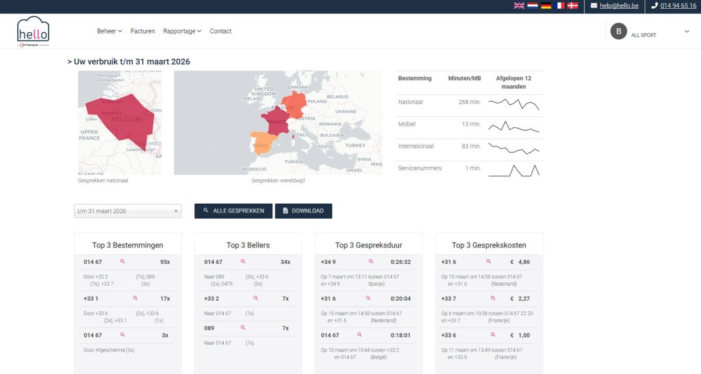 Customer Portal Teams telefonie - Verbruik | Hello.be