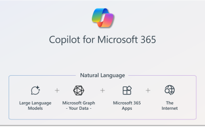 Copilot for Microsoft 365 | Hello.be